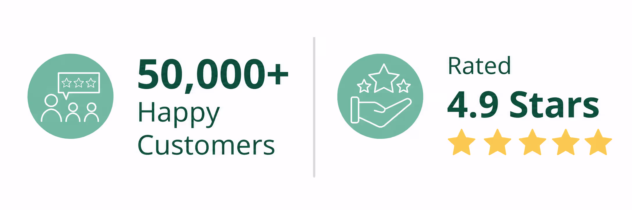 Satisfiedcustomers